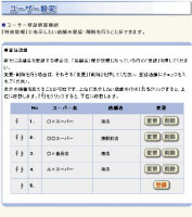 画面 店舗設定