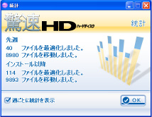 画面 統計表示画面