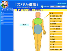 部位から探す−1