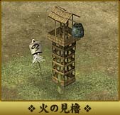 パワーアップキット