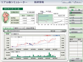 銘柄情報